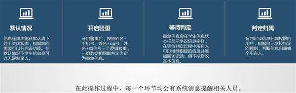 職業院校招生管理系統“公測期”征集客戶即將開始！