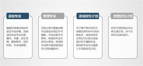 職業院校招生管理系統“公測期”征集客戶即將開始！