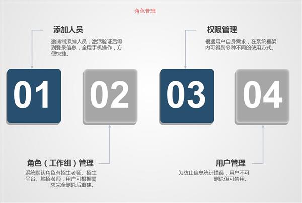 職業院校招生管理系統“公測期”征集客戶即將開始！