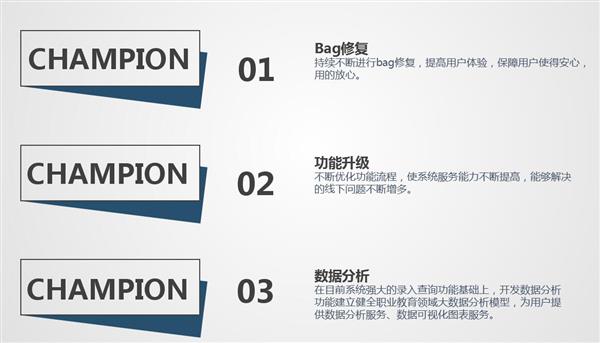 職業院校招生管理系統“公測期”征集客戶即將開始！